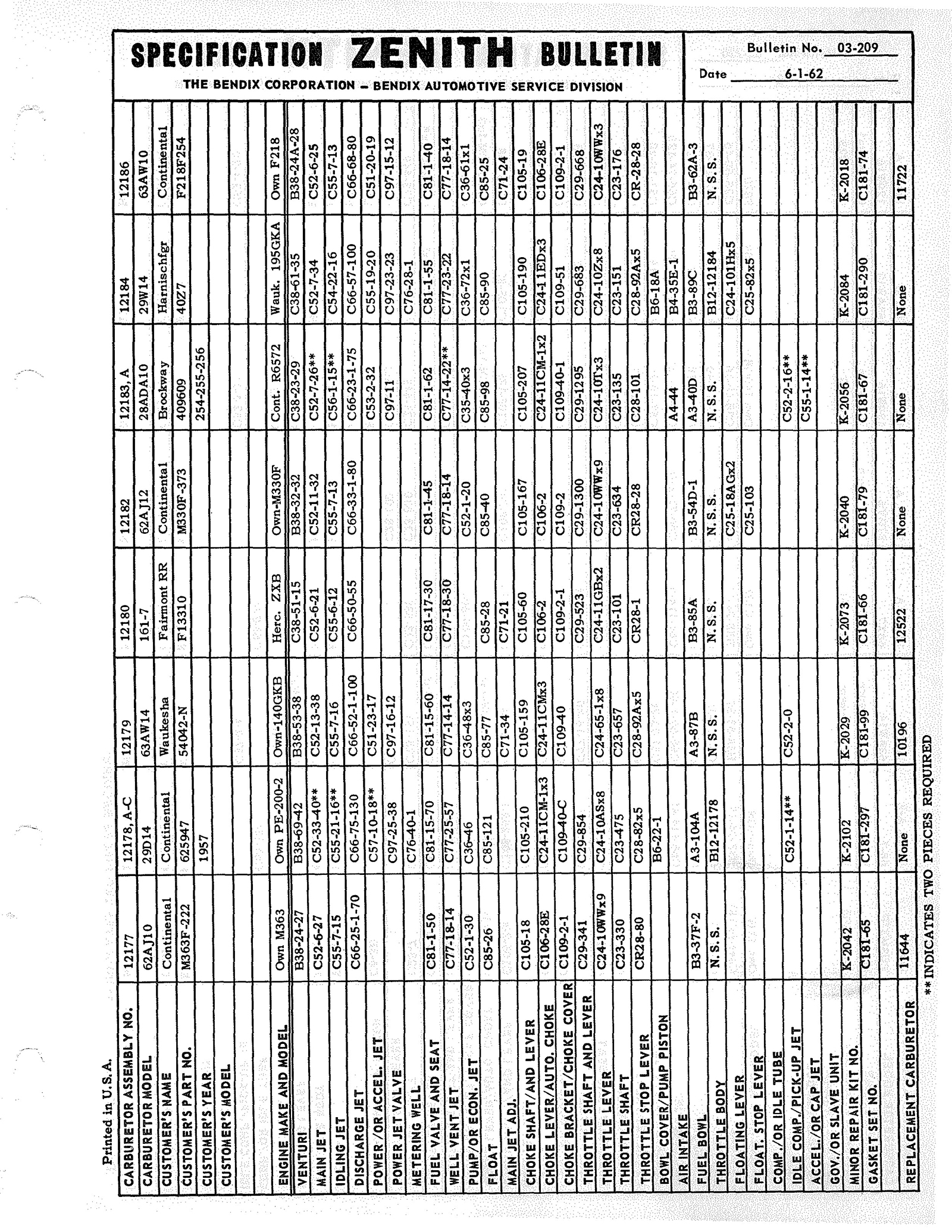 n_Zenith Carb Specifications 208.jpg